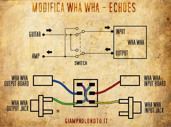 Schema elettrico wah wah