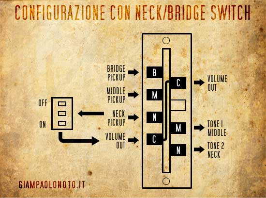 neck/bridge switch