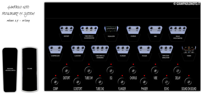 PEDALBOARD 2009 RENDERING