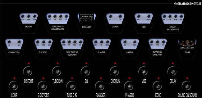 PEDALBOARD 2009 RENDERING