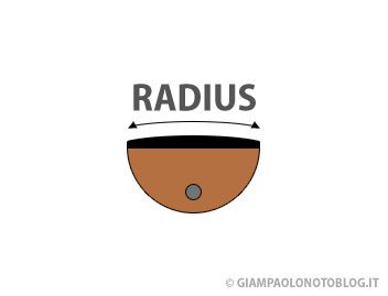 radius | GIAMPAOLO NOTO