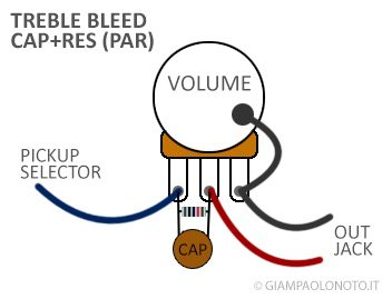 Treble Bleed Mod